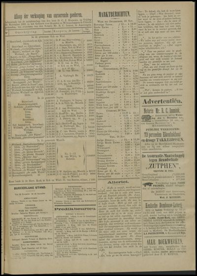 De Amerongsche Courant, 1 december 1881 (jrg. 8)