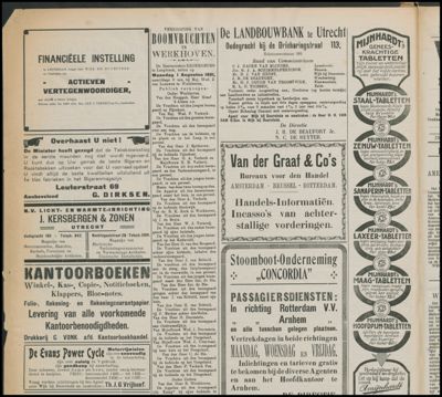 Wijkse Courant, 30 juli 1921 (nr. 60, jrg. 52)