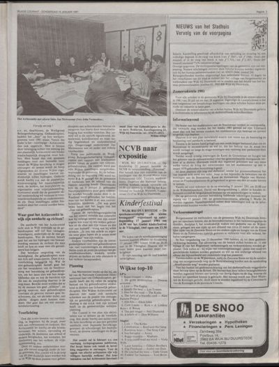 Wijkse Courant, 15 januari 1981 (nr. 2, jrg. 112)