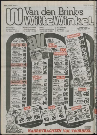 Wijkse Courant, 1 april 1987 (nr. 13, jrg. 118)