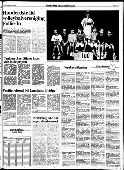 De Kaap, 1 april 1999