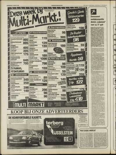 Zenderstreeknieuws, 11 maart 1981