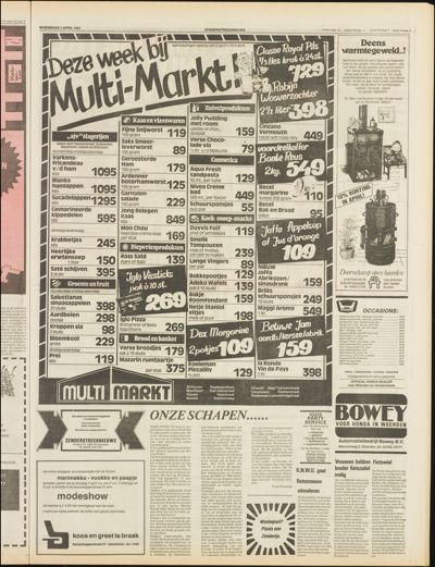 Zenderstreeknieuws, 1 april 1981