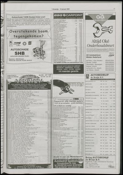 Wijks Nieuws / Bunniks Nieuws, 10 januari 2001 (nr. 2, jrg. 37)