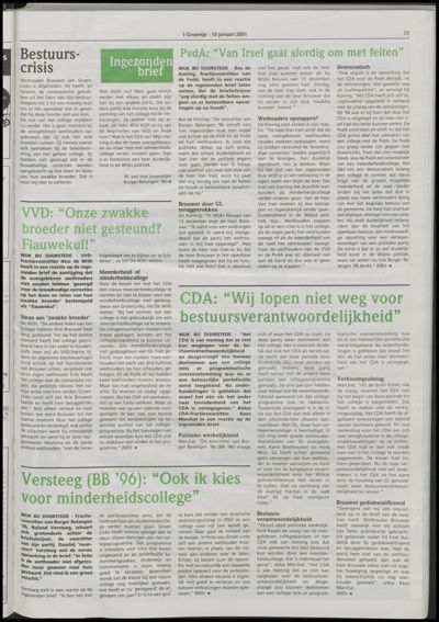 Wijks Nieuws / Bunniks Nieuws, 10 januari 2001 (nr. 2, jrg. 37)