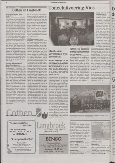 Wijks Nieuws / Bunniks Nieuws, 10 april 2002 (nr. 15, jrg. 38)