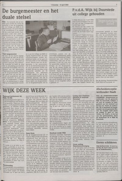 Wijks Nieuws / Bunniks Nieuws, 10 april 2002 (nr. 15, jrg. 38)