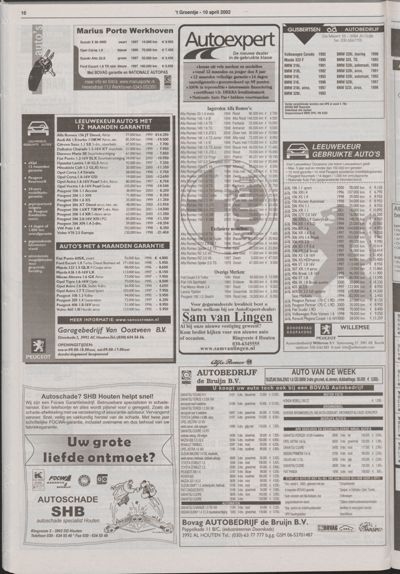 Wijks Nieuws / Bunniks Nieuws, 10 april 2002 (nr. 15, jrg. 38)