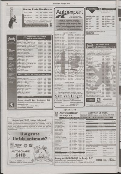 Wijks Nieuws / Bunniks Nieuws, 10 april 2002 (nr. 15, jrg. 38)