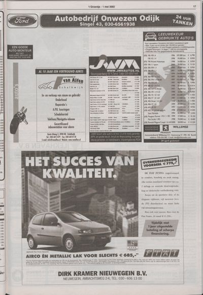 Wijks Nieuws / Bunniks Nieuws, 1 mei 2002 (nr. 18, jrg. 38)