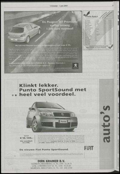 Wijks Nieuws / Bunniks Nieuws, 1 juni 2005 (nr. 22, jrg. 41)