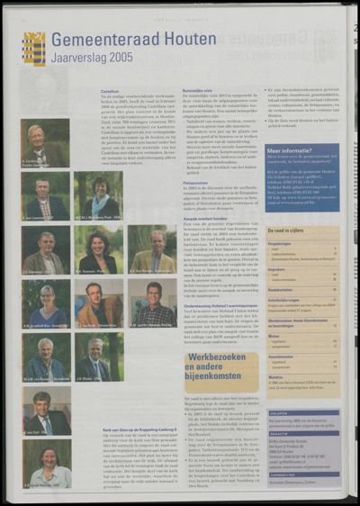 Wijks Nieuws / Bunniks Nieuws, 1 maart 2006 (nr. 9, jrg. 42)