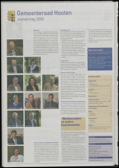 Wijks Nieuws / Bunniks Nieuws, 1 maart 2006 (nr. 9, jrg. 42)