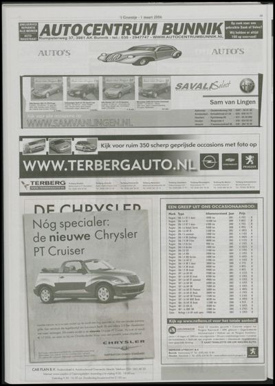 Wijks Nieuws / Bunniks Nieuws, 1 maart 2006 (nr. 9, jrg. 42)