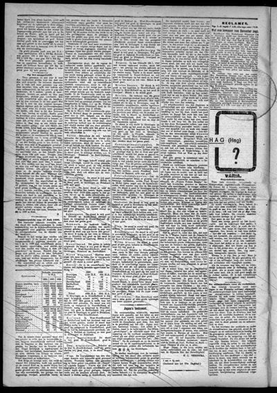 Het Nieuws, 1 augustus 1908 (nr. 61, jrg. 28)