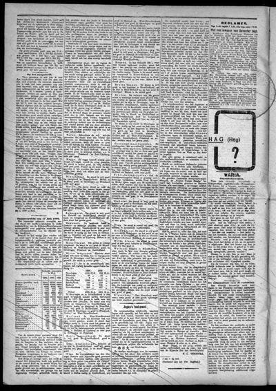 Het Nieuws, 1 augustus 1908 (nr. 61, jrg. 28)