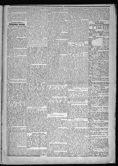Het Nieuws, 1 augustus 1914 (nr. 61, jrg. 34)
