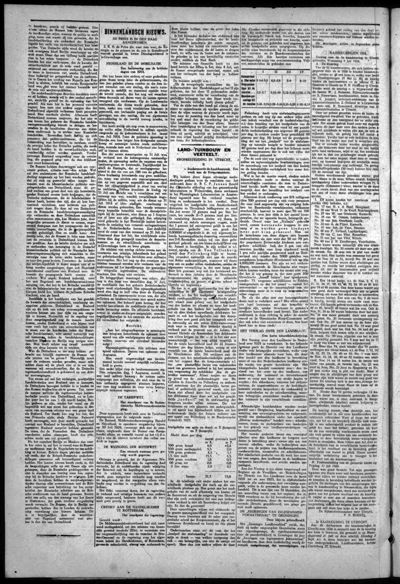 Het Nieuws, 1 augustus 1924 (nr. 62, jrg. 44)