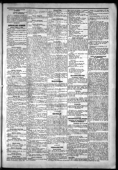 Het Nieuws, 1 augustus 1933 (nr. 61, jrg. 53)