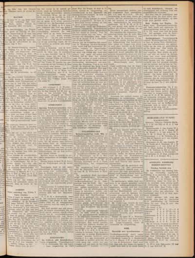 Nieuwe Tielsche Courant, 9 november 1948