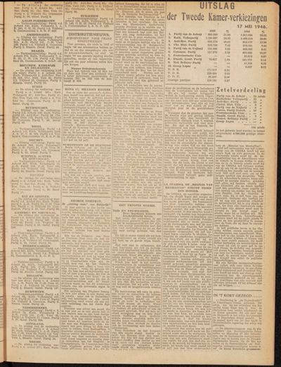 De Voorlichter, 15 mei 1946