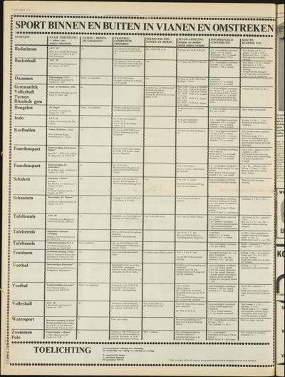E9, 29 oktober 1974