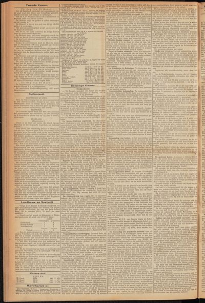 De Leerdammer, 1 april 1922