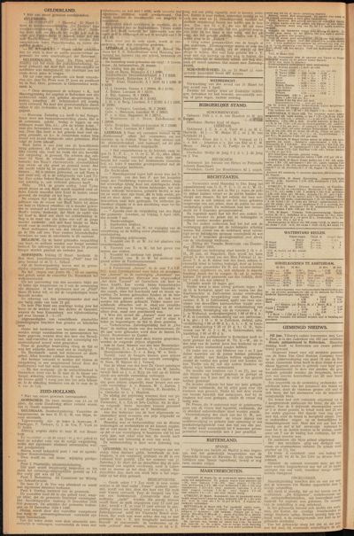 De Leerdammer, 1 april 1925