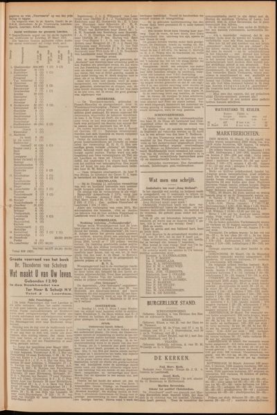 De Leerdammer, 1 april 1937