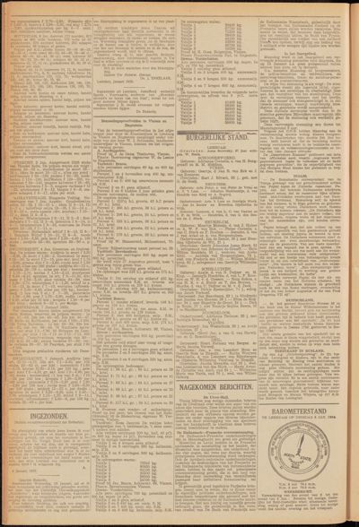 De Lek, 9 januari 1935
