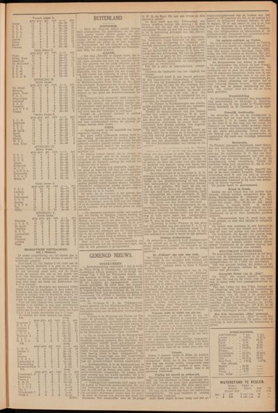 De Lek, 9 januari 1935