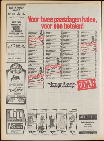 De Lingestreek, 1 april 1980
