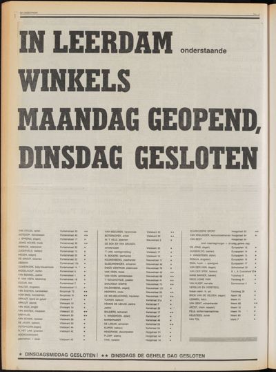 De Lingestreek, 1 april 1982