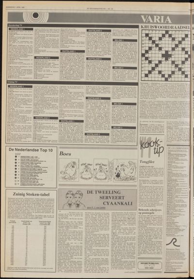 De Gecombineerde Gelderland, 1 april 1987