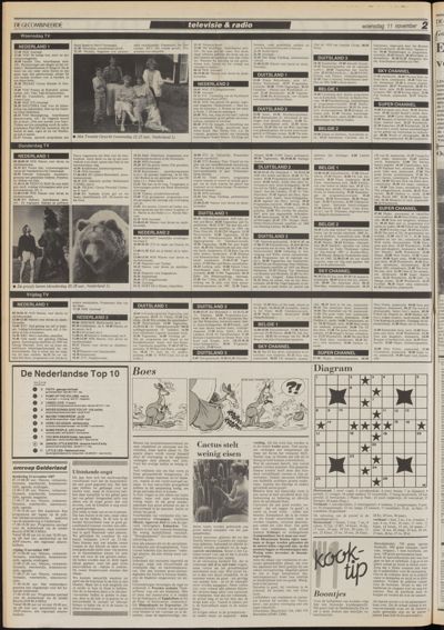 De Gecombineerde Gelderland, 11 november 1987
