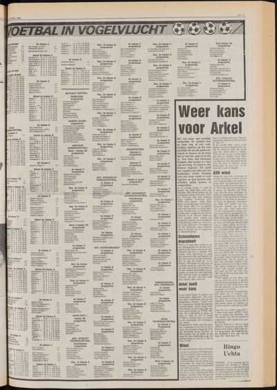De Gecombineerde Midden Nederland, 10 april 1980