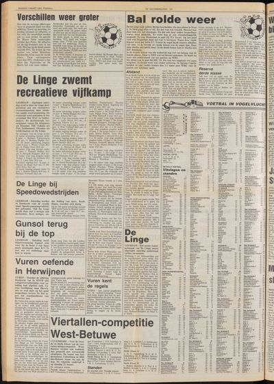 De Gecombineerde Midden Nederland, 1 maart 1983