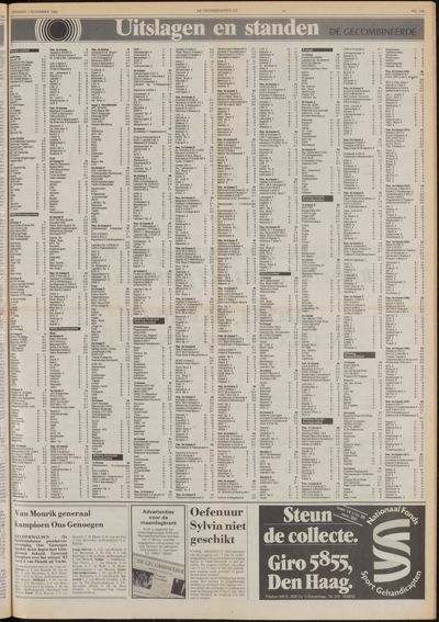 De Gecombineerde Midden Nederland, 1 november 1983
