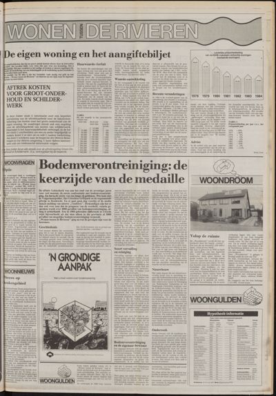 De Gecombineerde West-Betuwe, 1 maart 1985