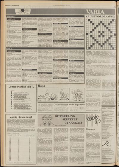 De Gecombineerde West-Betuwe, 10 december 1986