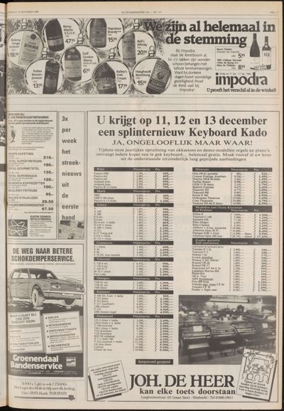 De Gecombineerde West-Betuwe, 10 december 1986