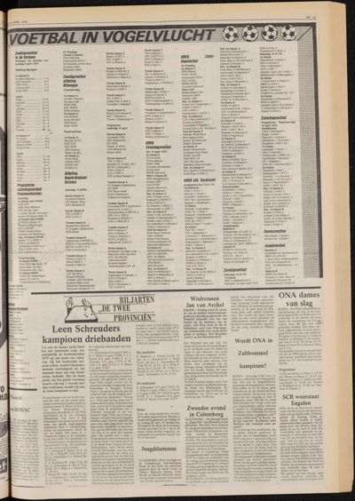 De Gecombineerde Zuid-Holland, 12 april 1979