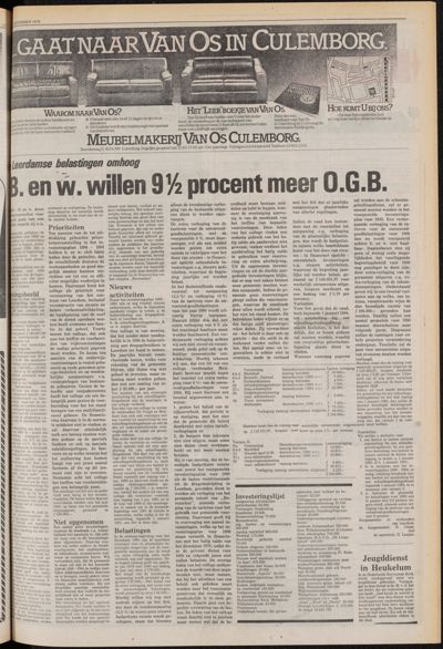 De Gecombineerde Zuid-Holland, 1 december 1979