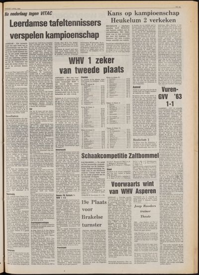 De Gecombineerde Zuid-Holland, 1 april 1980