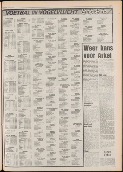 De Gecombineerde Zuid-Holland, 10 april 1980