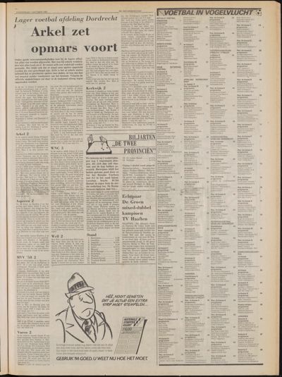 De Gecombineerde Zuid-Holland, 1 oktober 1981
