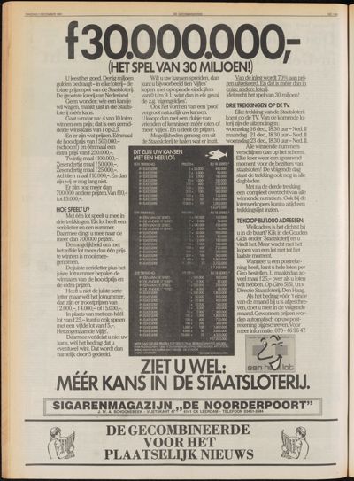 De Gecombineerde Zuid-Holland, 1 december 1981