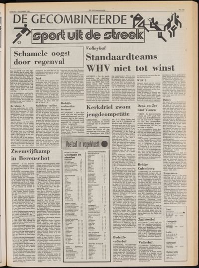 De Gecombineerde Zuid-Holland, 1 december 1981