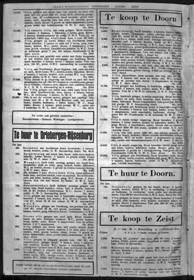 Pension- en Woningcourant, 1 maart 1925 (nr. 2, jrg. 25)