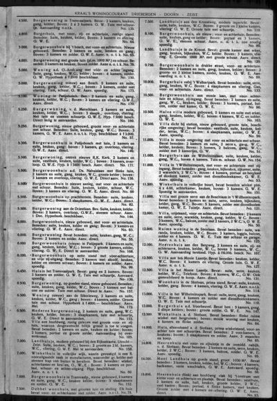 Pension- en Woningcourant, 1 maart 1925 (nr. 2, jrg. 25)